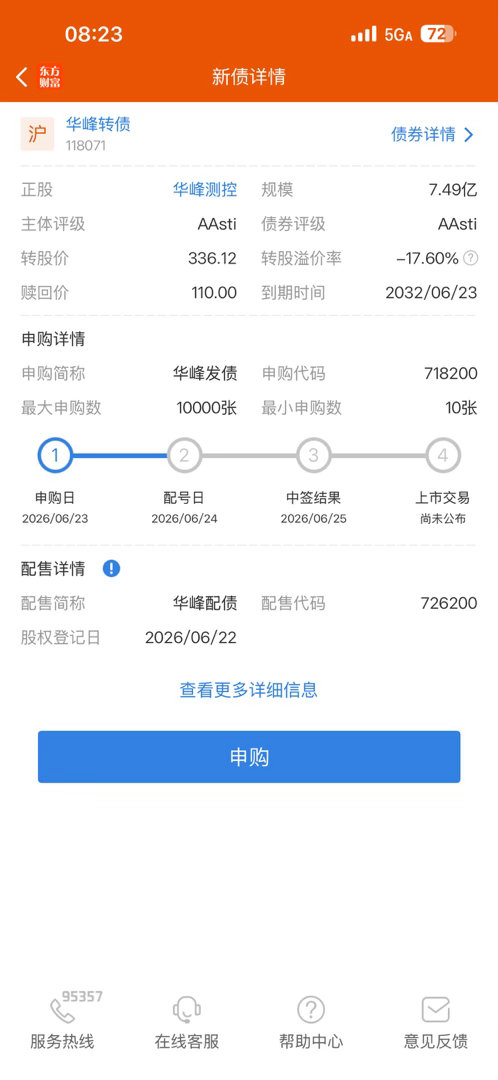 今日申购提醒 可转债：华峰转债 