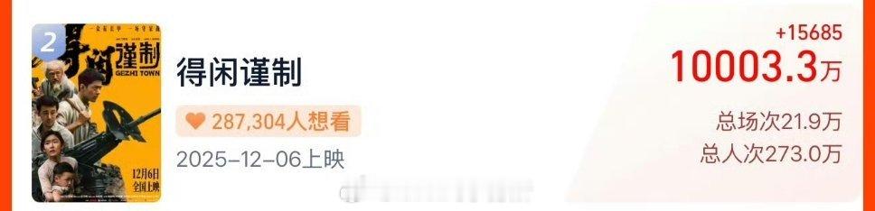 《得闲谨制》预售破亿，多赶的时间啊 