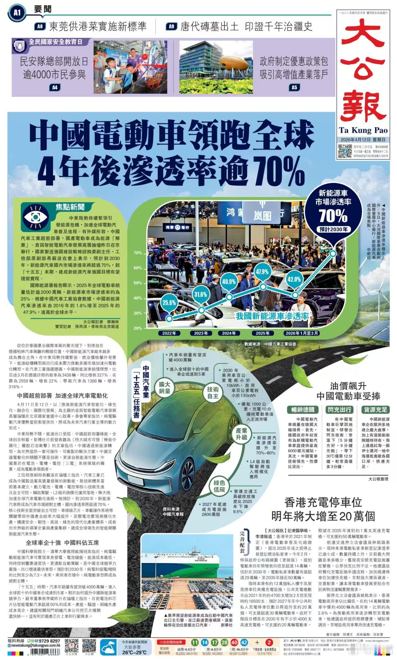 中国电动车领跑全球4年后渗透率逾70% 