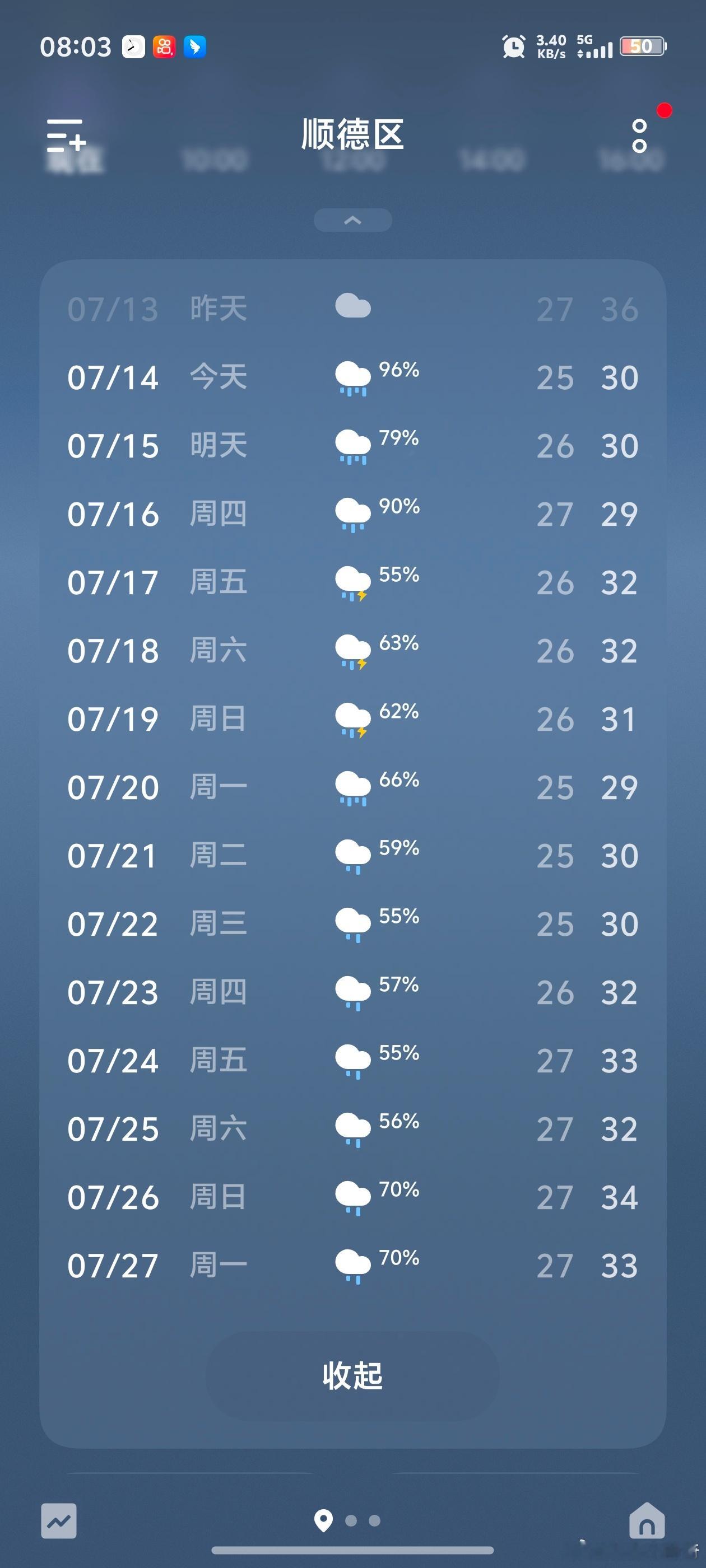 一早起来发现降温了，但是更黏了淅沥沥的雨又要开始下个不停看着天气预报人已经麻木了