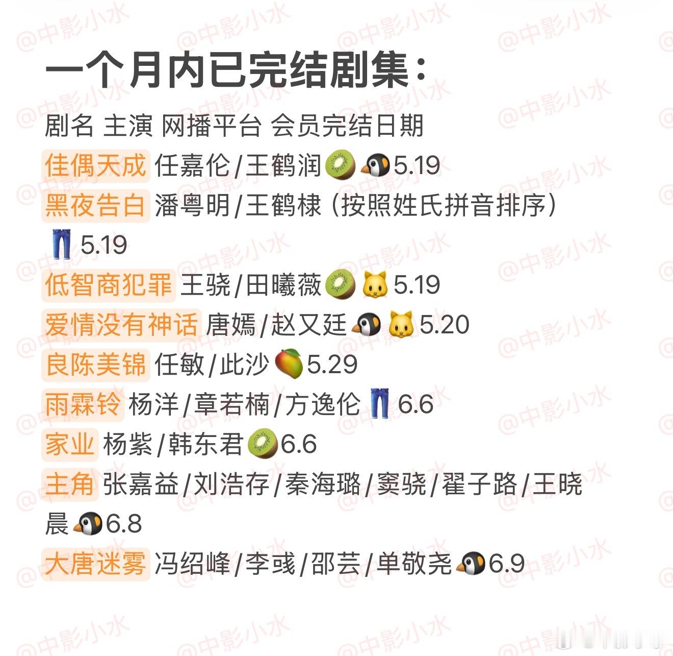 拯救剧荒   6月11日，今晚看点啥？？图1 追剧日历 图2 综艺日历  图3 