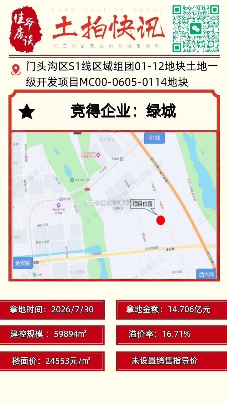 三个新小区扎堆的板块，新盘又续上了，持续关注。 