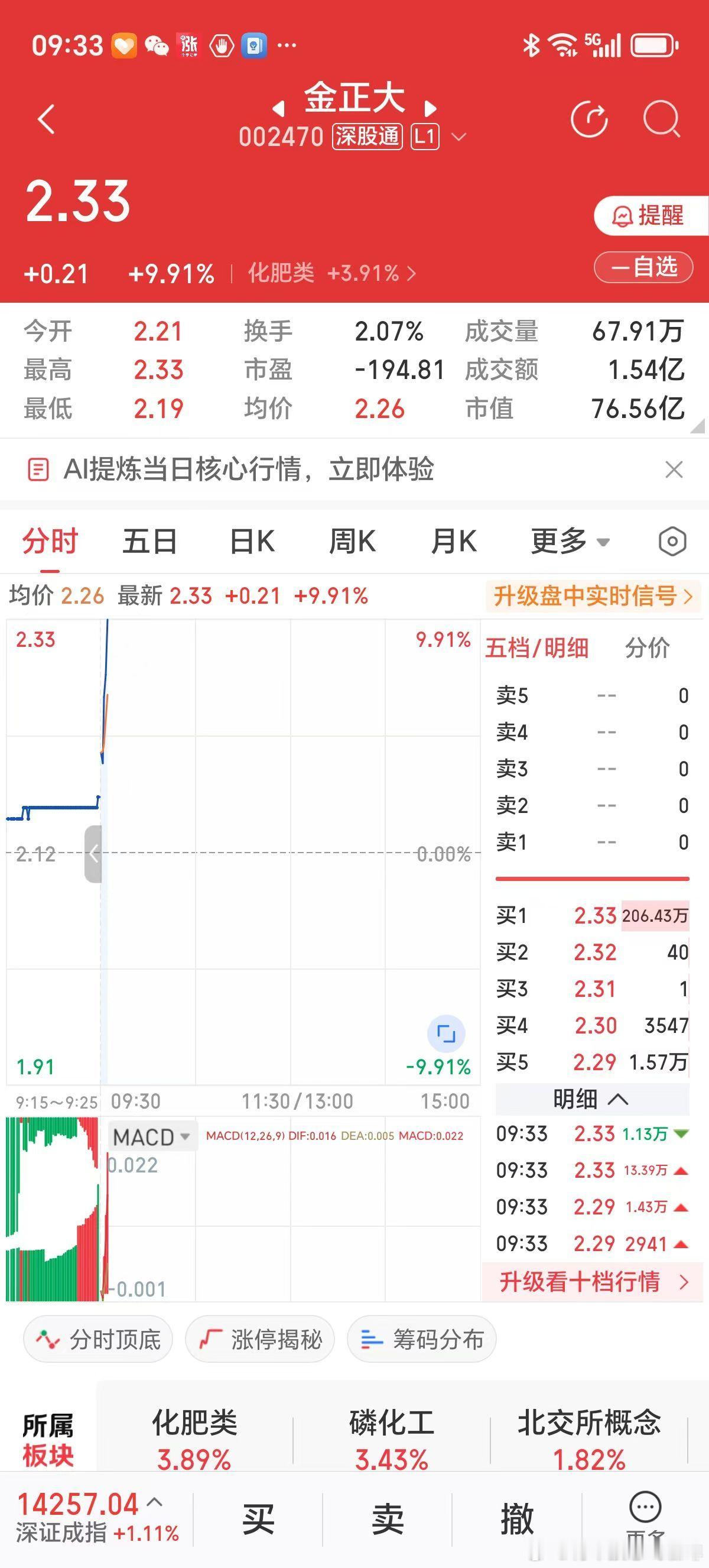 G2元首会见后又通话，美联储要换主席，降息将更容易，大盘再度站稳4100点，手中