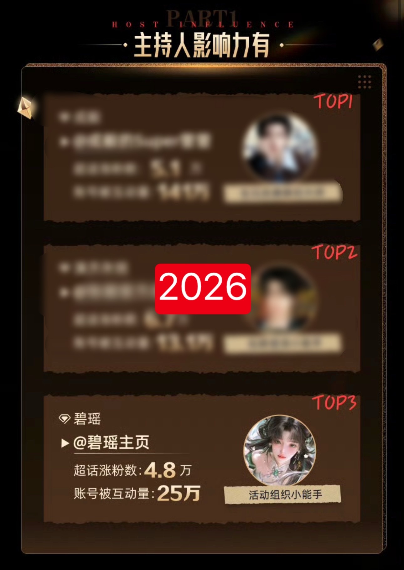 我觉得优秀主持人好像跟这个宁愿花13w也要注💦 生日全模板硬凑接力数量也要碰瓷