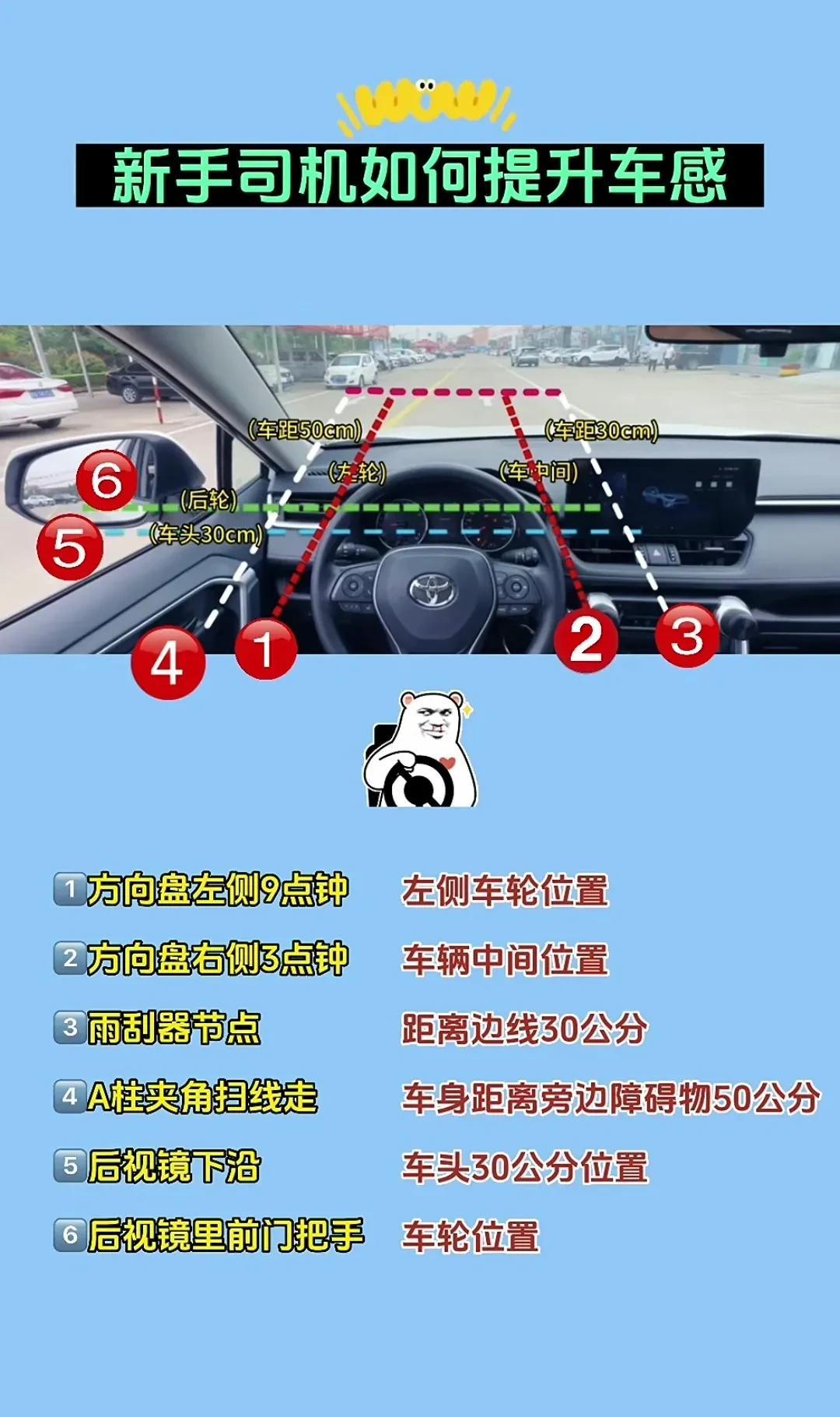车感不好的，一张图片就解决你的问题了，记住点位多加练习，你也可以是老司机。