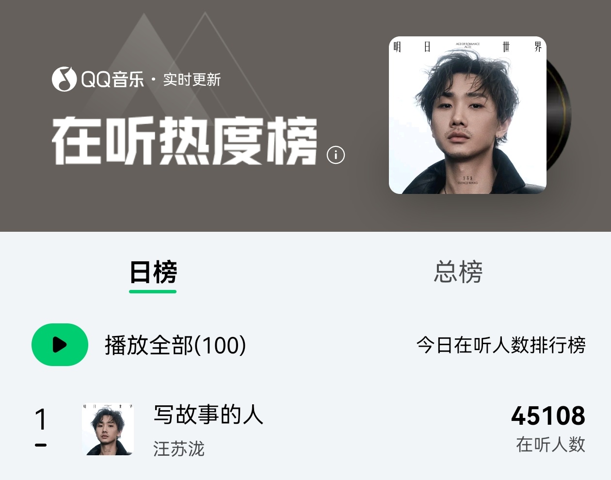 在听榜第一了汪苏泷新歌写故事的人mv 汪苏泷《写故事的人》写故事的人 