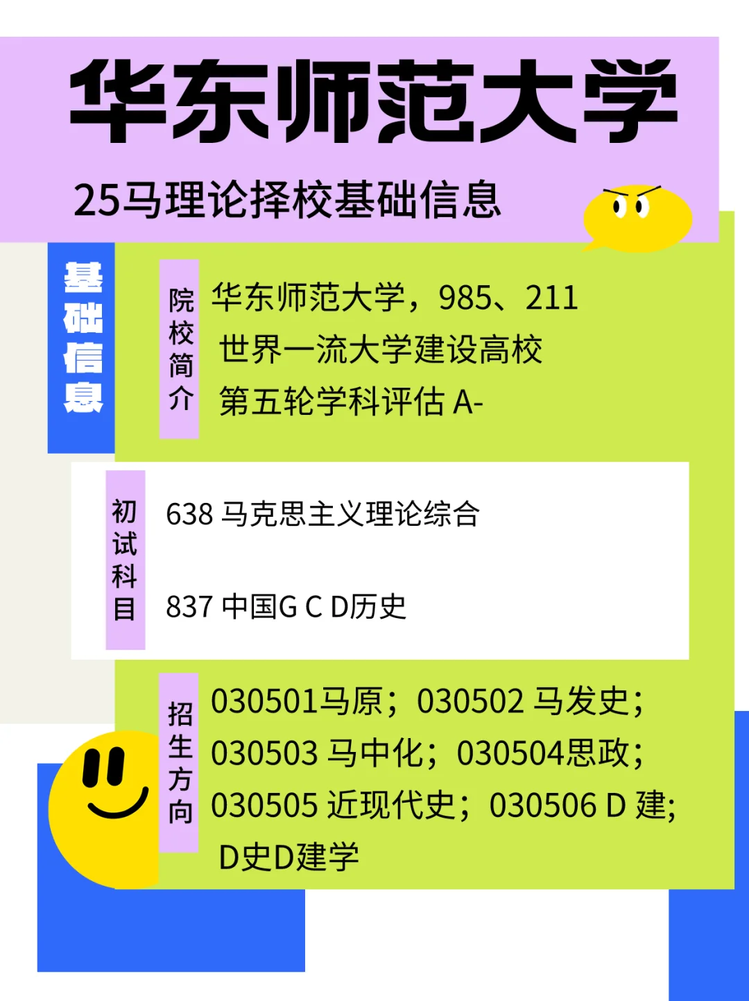 25马理论丨华东师范大学！重视D史的985高校
