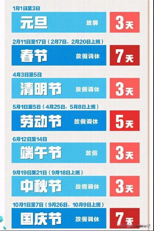 建议将周末两天也纳入高速免费范围， 这样的好处是发展文旅产业，拉动内需消费，让每