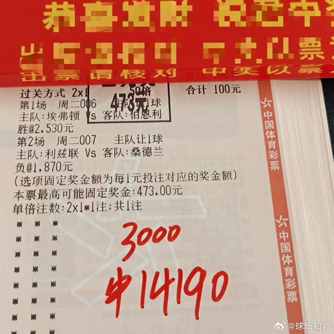 恭喜大哥收米14190，这波分析不亏！ 