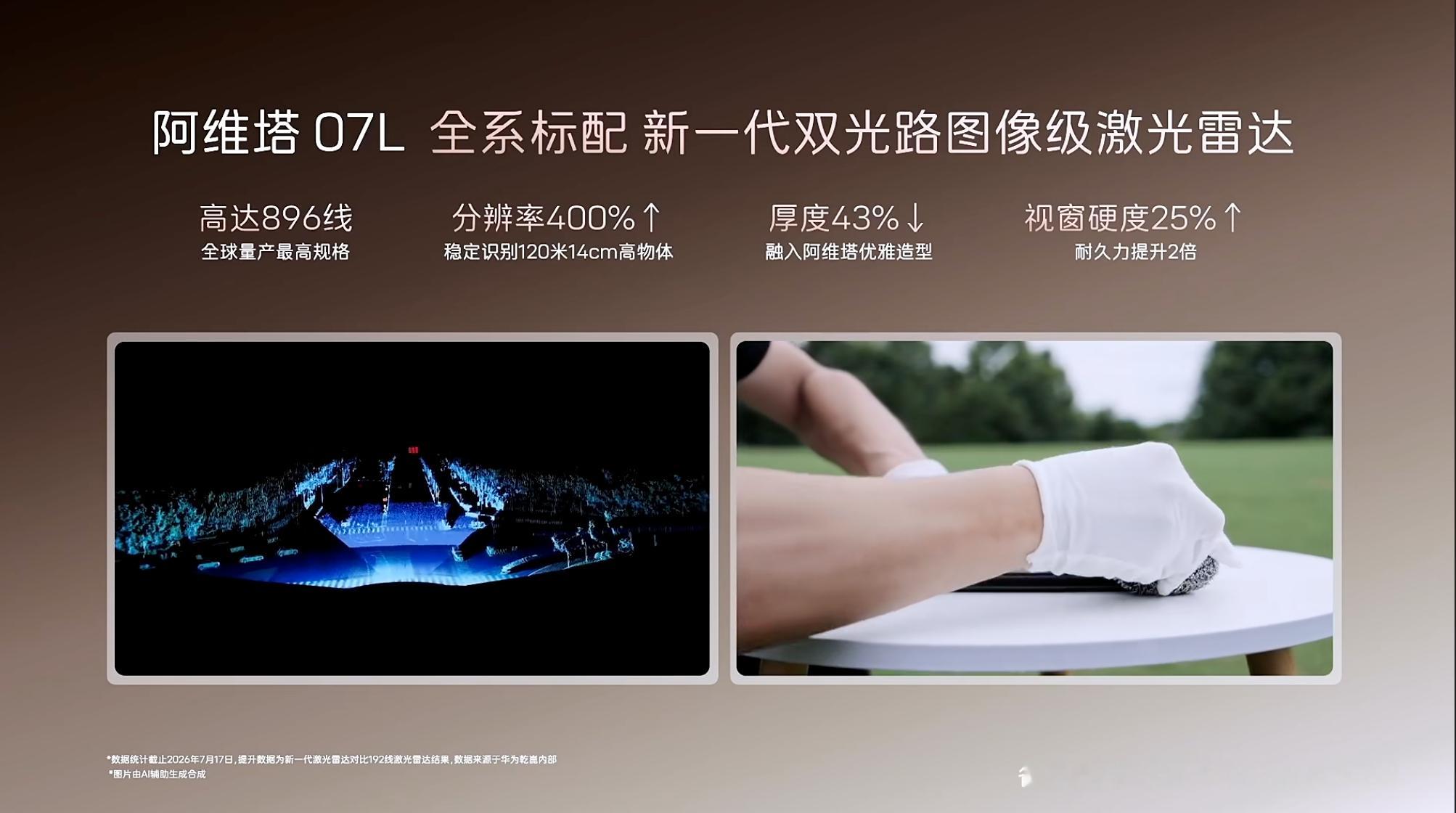阿维塔07L整车标配全维立体融合感知系统，896线的双光路图像级激光雷达也都有的