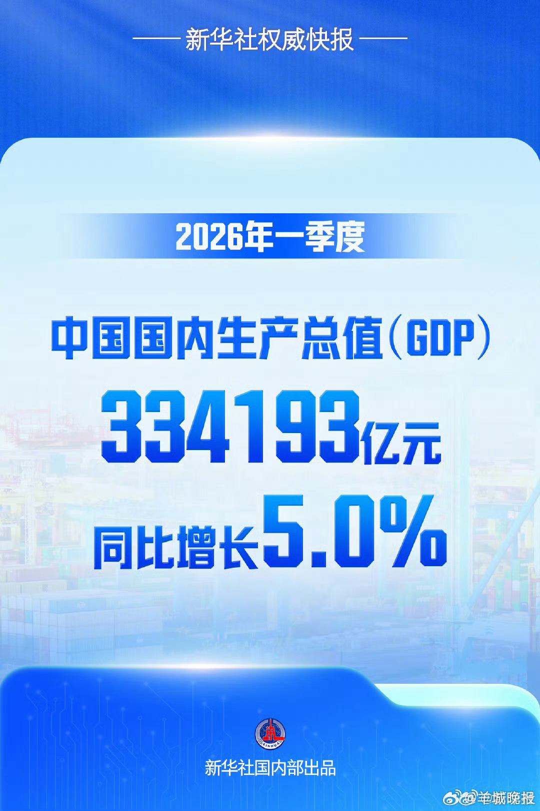 【#一季度中国GDP同比增长5.0%#】同比增长4.9%，一季度全国居民人均可支