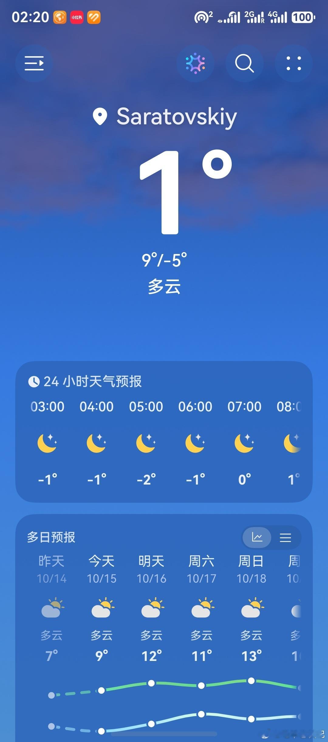 横穿哈萨克斯坦日行两千公里挑战成功电车老友记[超话]跨国自驾  ​​​