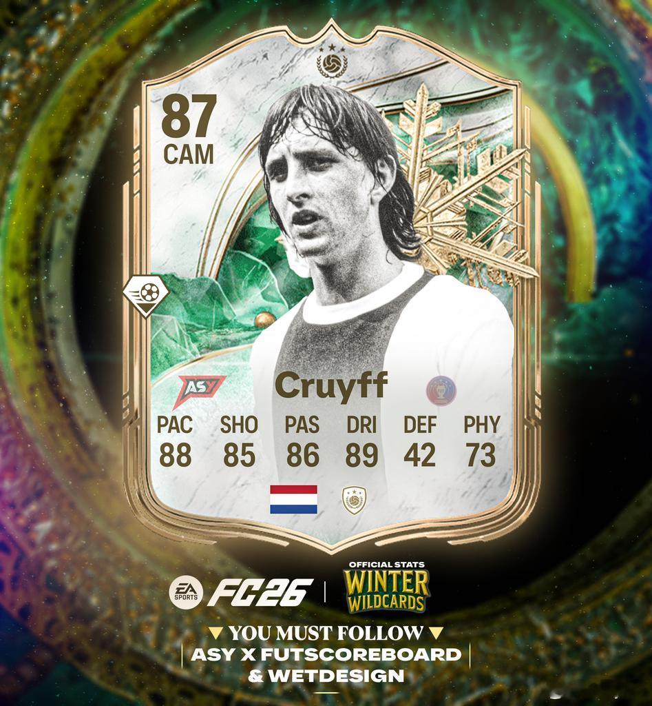 冬季外卡低配克鲁伊夫的正式数据。FC26