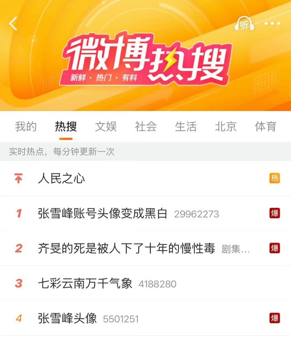 齐旻的死是被人下了十年的慢性毒真的无语，和张雪峰去世的热sou挨在一起，也是死相