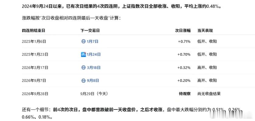 分享图片 ​​​