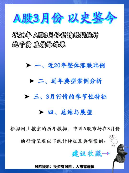 A股3月份 以史鉴今📈