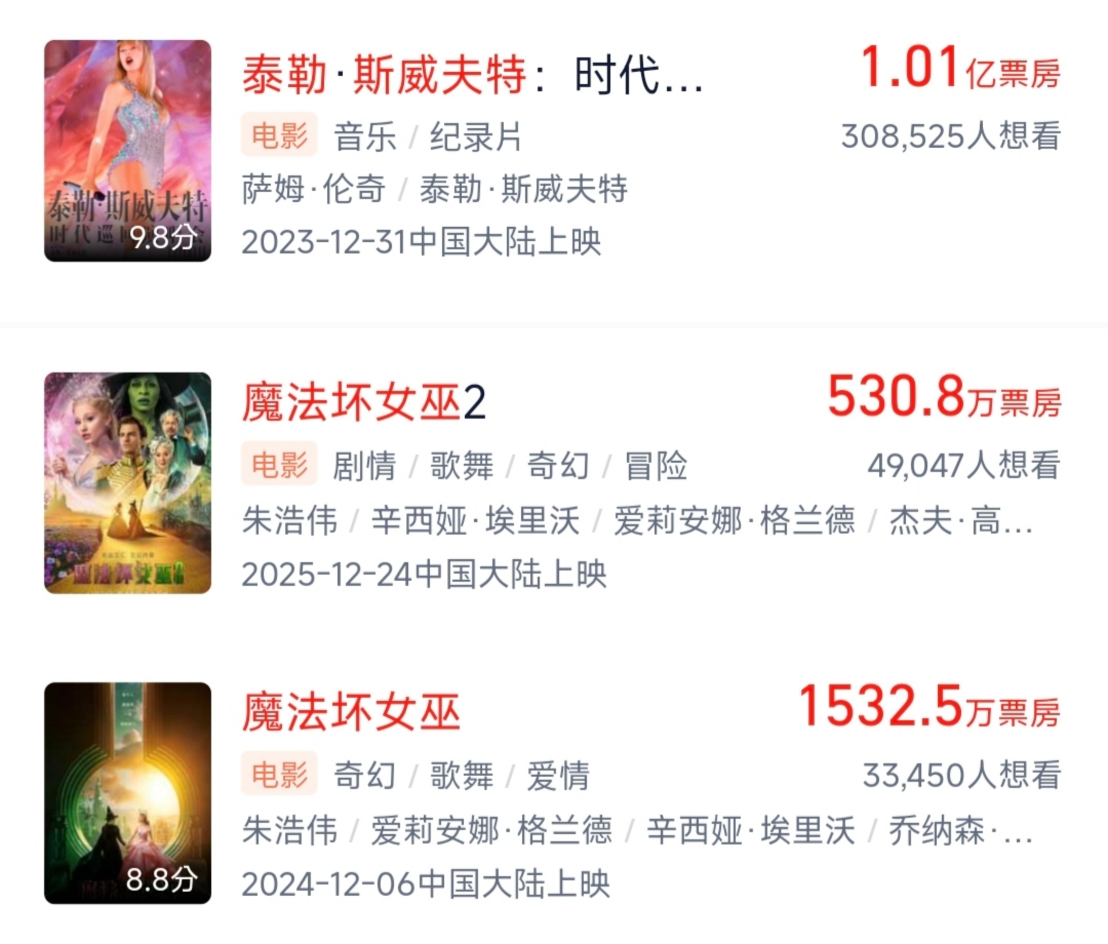 可能霉霉数字专辑销量和电影票房也注水了吧 