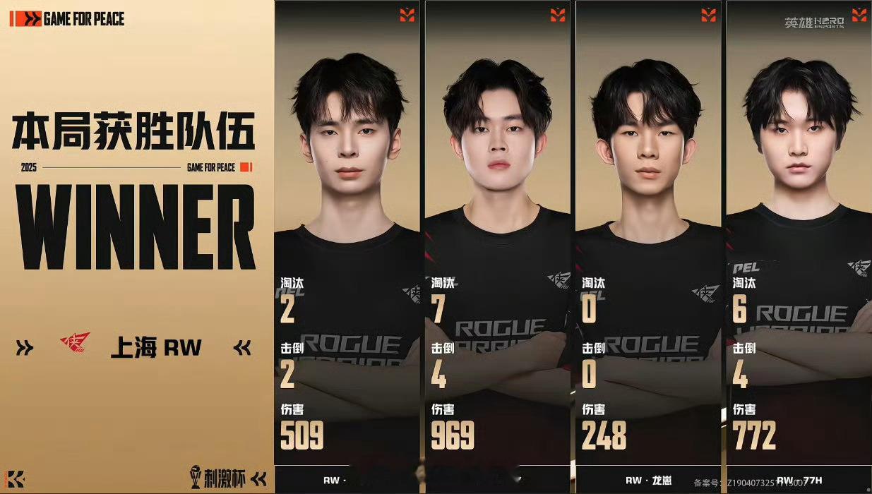 【2025和平精英刺激杯】突围赛（线上赛）Day2 第一场 和平精英刺激杯202