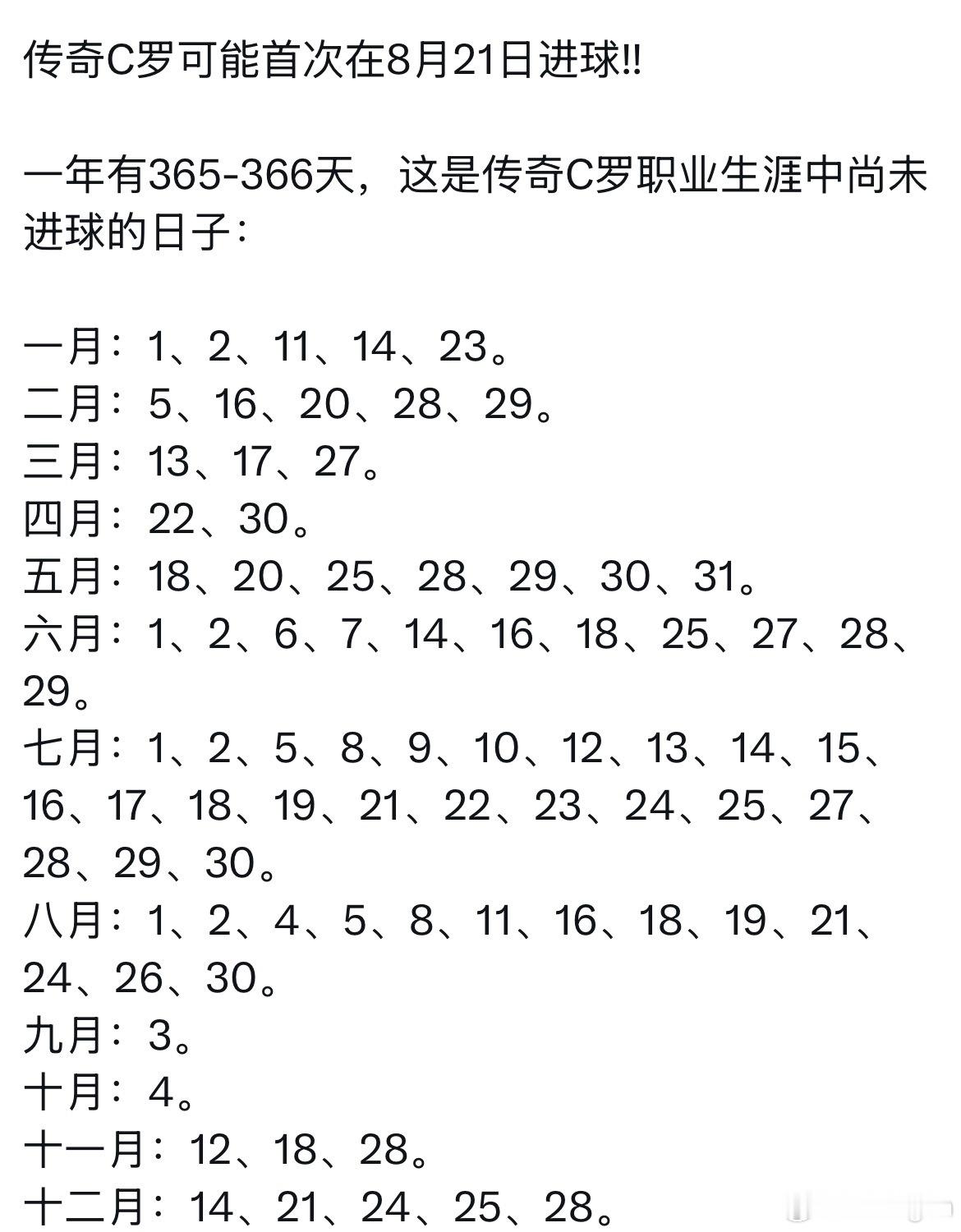 连进球日子都有统计吗
