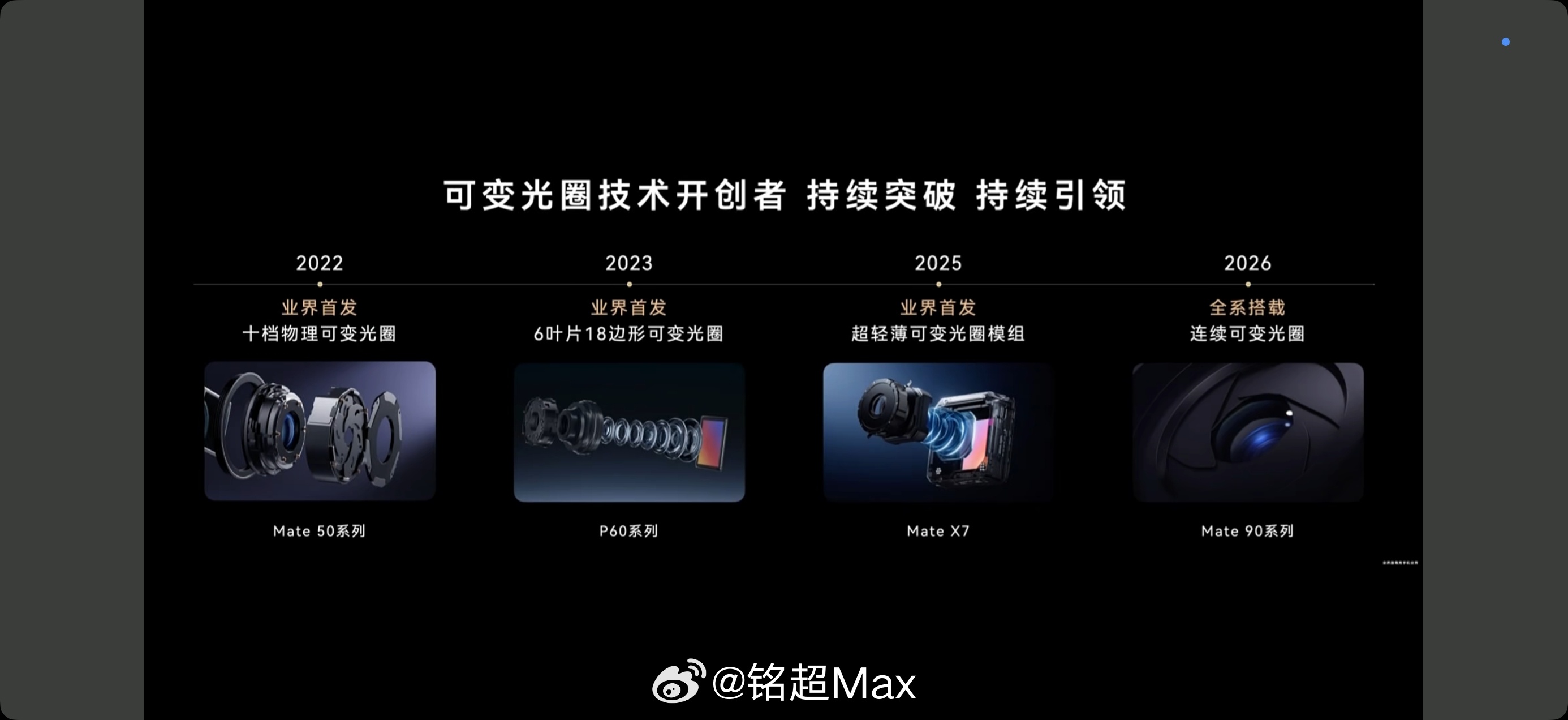华为 Mate 90 系列影像全梳理👇Pro Max / 典藏版：18EV 超