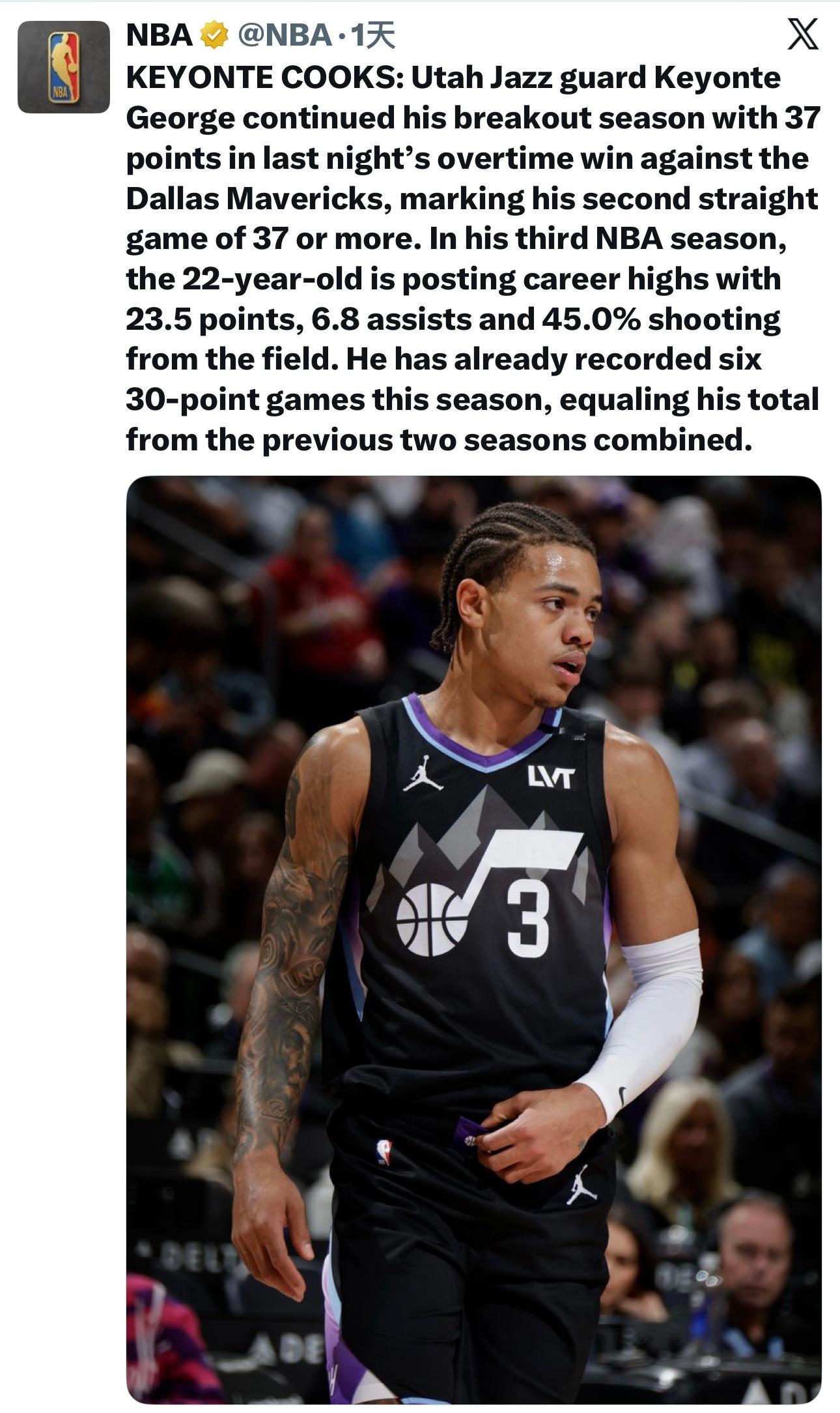 NBA官方昨天提到爵士后卫乔治本赛季出色表现：“犹他爵士队后卫基昂特·乔治延续了