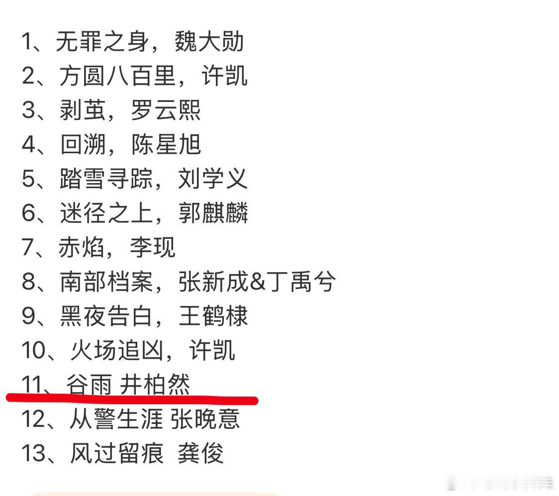 男演员扎堆转型拍刑侦，这一大堆里谷雨有李路就秒了所有。 
