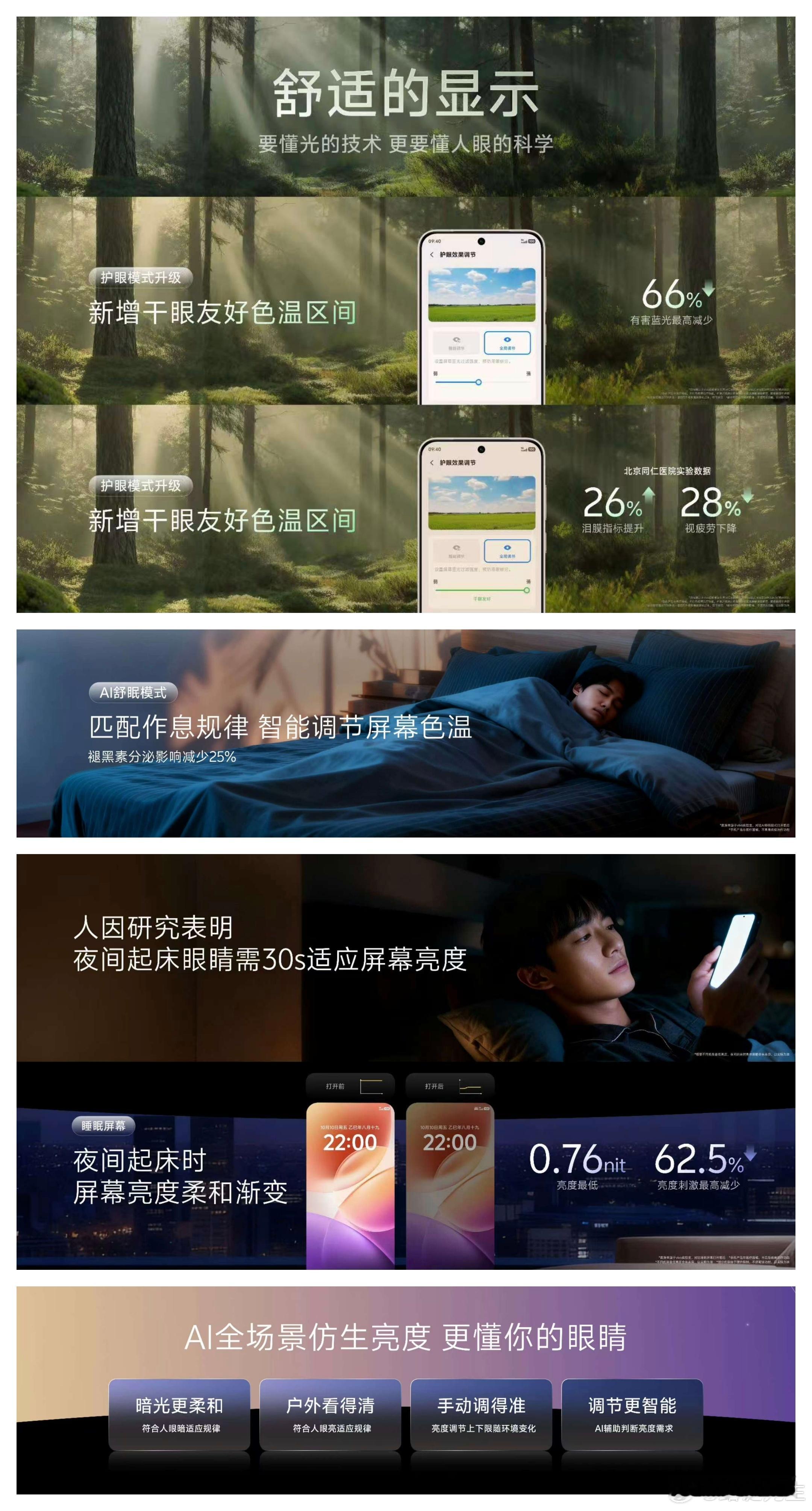 2025vivo开发者大会vivo把最低色温调到了对干眼症状更友好的3000开尔