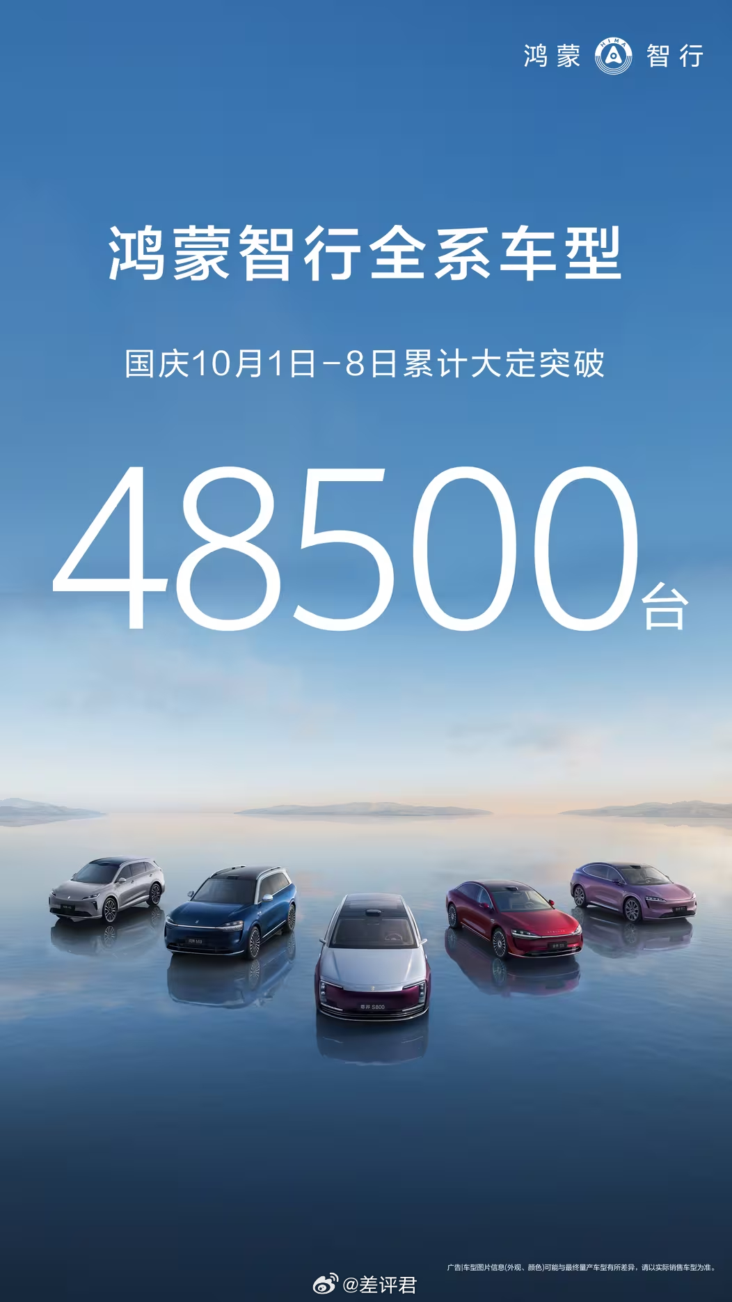 #差评说车# 今年国庆车都卖这么猛？拿鸿蒙智行来说，今年十一长假新增大定4850