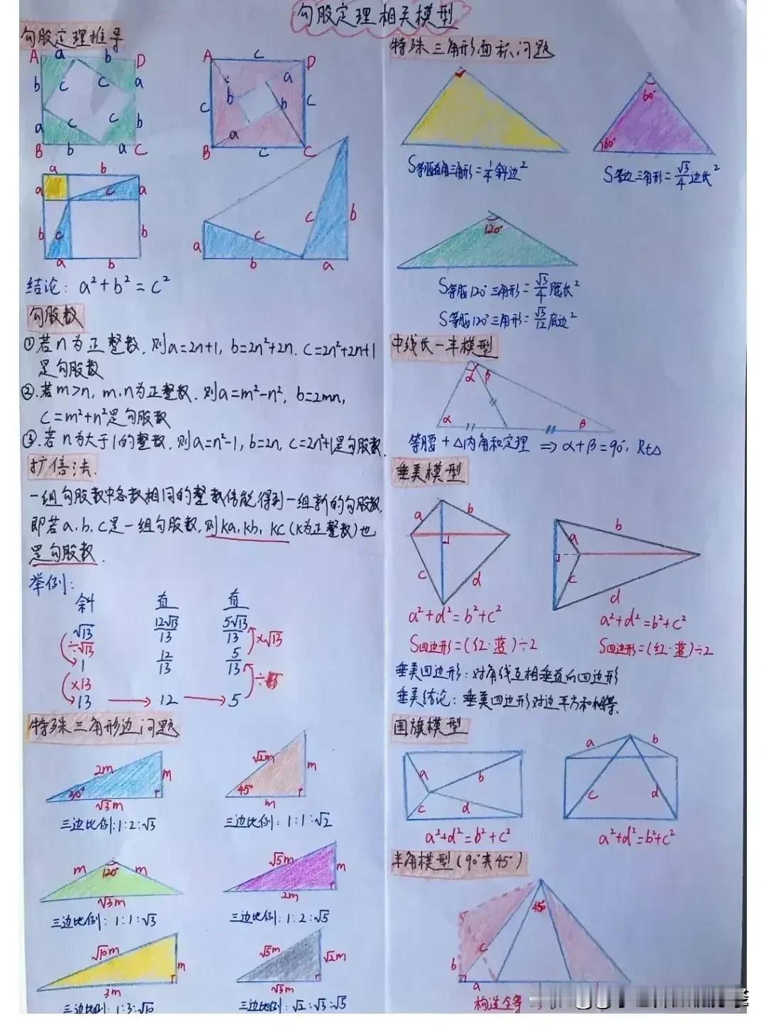 “我滴天呐，后悔知道太晚了！”直到儿子中考后上了职高我才知道，原来几何辅助线的添