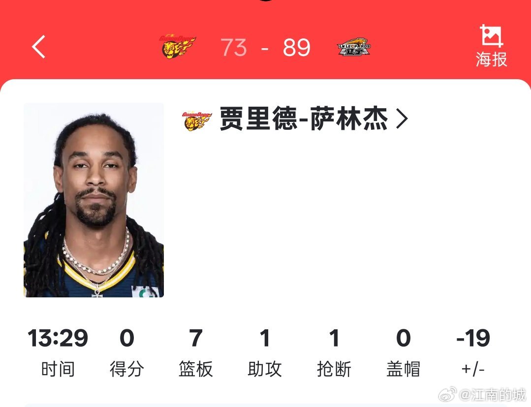 萨林杰：其实对手也没防我们防得那么好，只是没把握住机会辽粤大战辽宁男篮战胜广东男