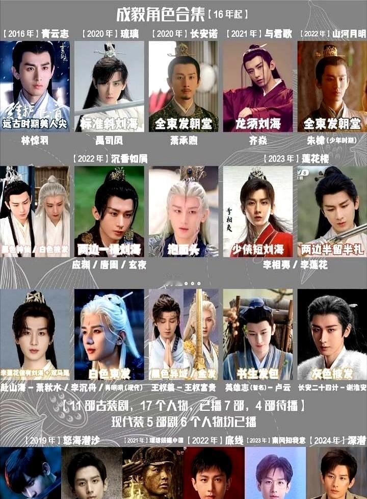 “半永久”甩锅？
先摸摸钱包。
司凤那顶银冠，120克，轻得能飘，雕花是唐银器同