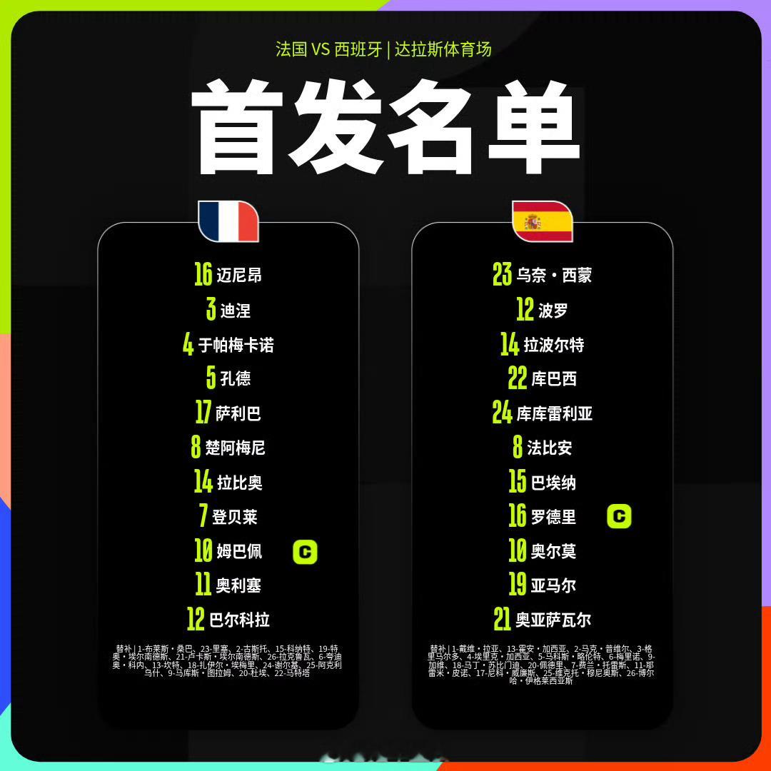 法国vs西班牙首发名单来了姆巴佩、亚马尔领衔，奥利塞先发，佩德里替补这个点太尴尬