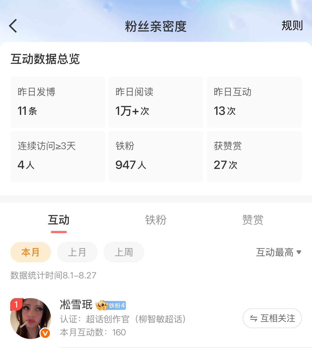 我这互动数我都没脸发[流汗]第一才一百多 ​​​