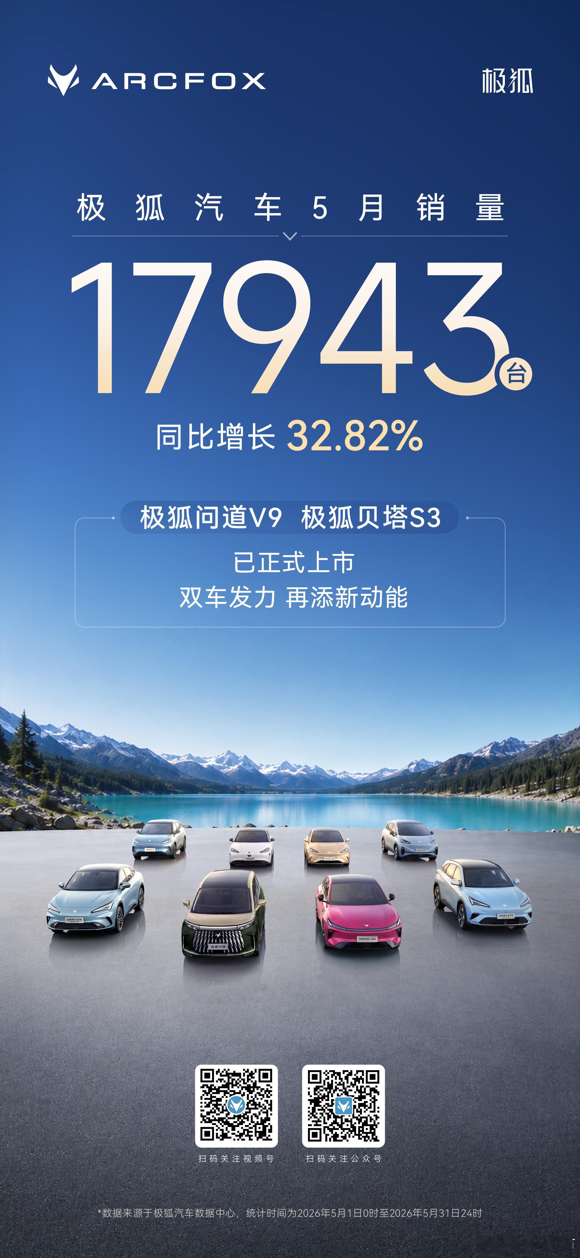17943台！极狐5月销量数据已新鲜出炉 