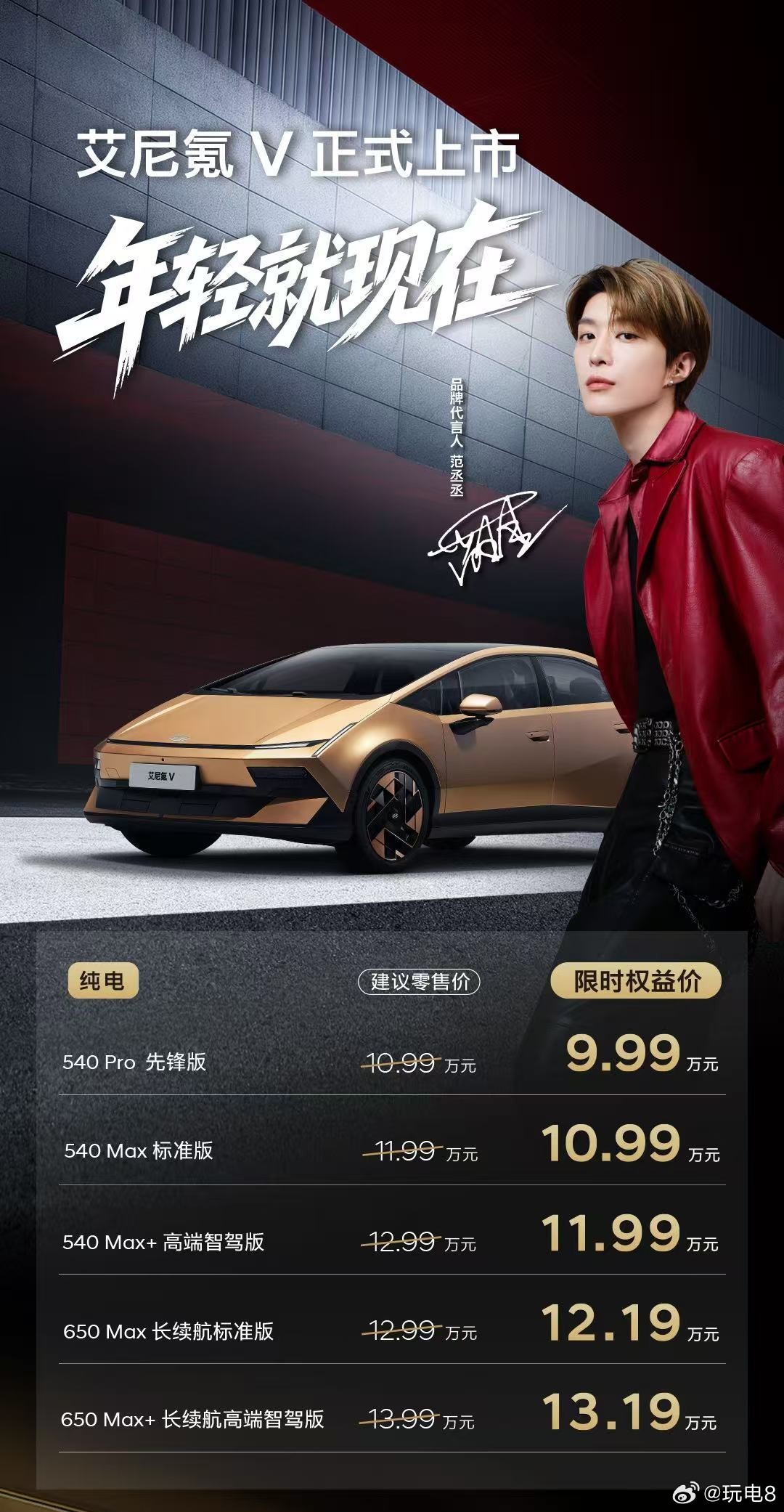 北京现代艾尼氪V上市  现代艾尼氪V正式售价公布，搭配限时权益之后起价直接干到了