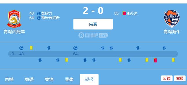青岛德比西海岸2:0海牛，海牛现在跌到倒数第一了。本赛季看起来想保级有点难，上半