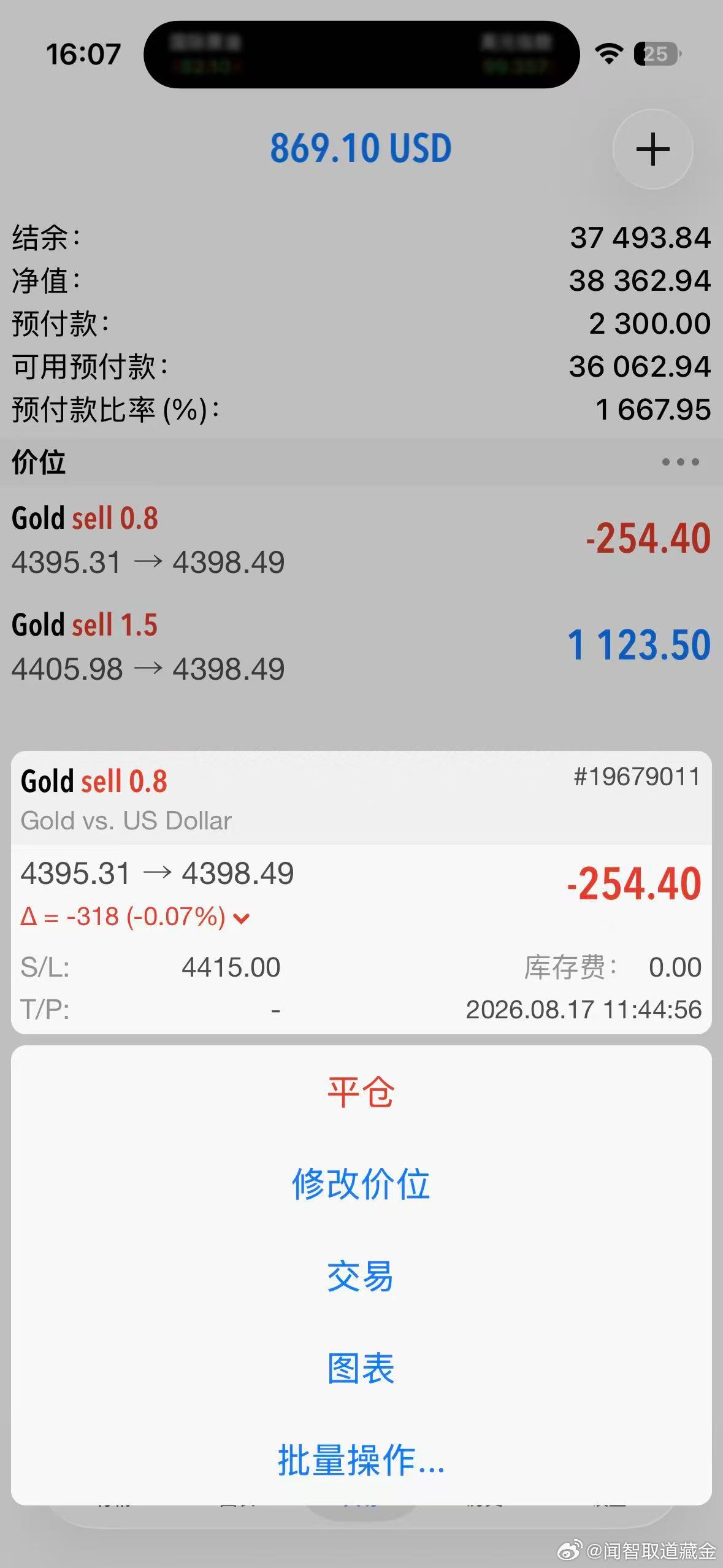 外汇黄金 单子拿的时间有点久了！现价98位置全平！4个小时了！那就全平了，今天的