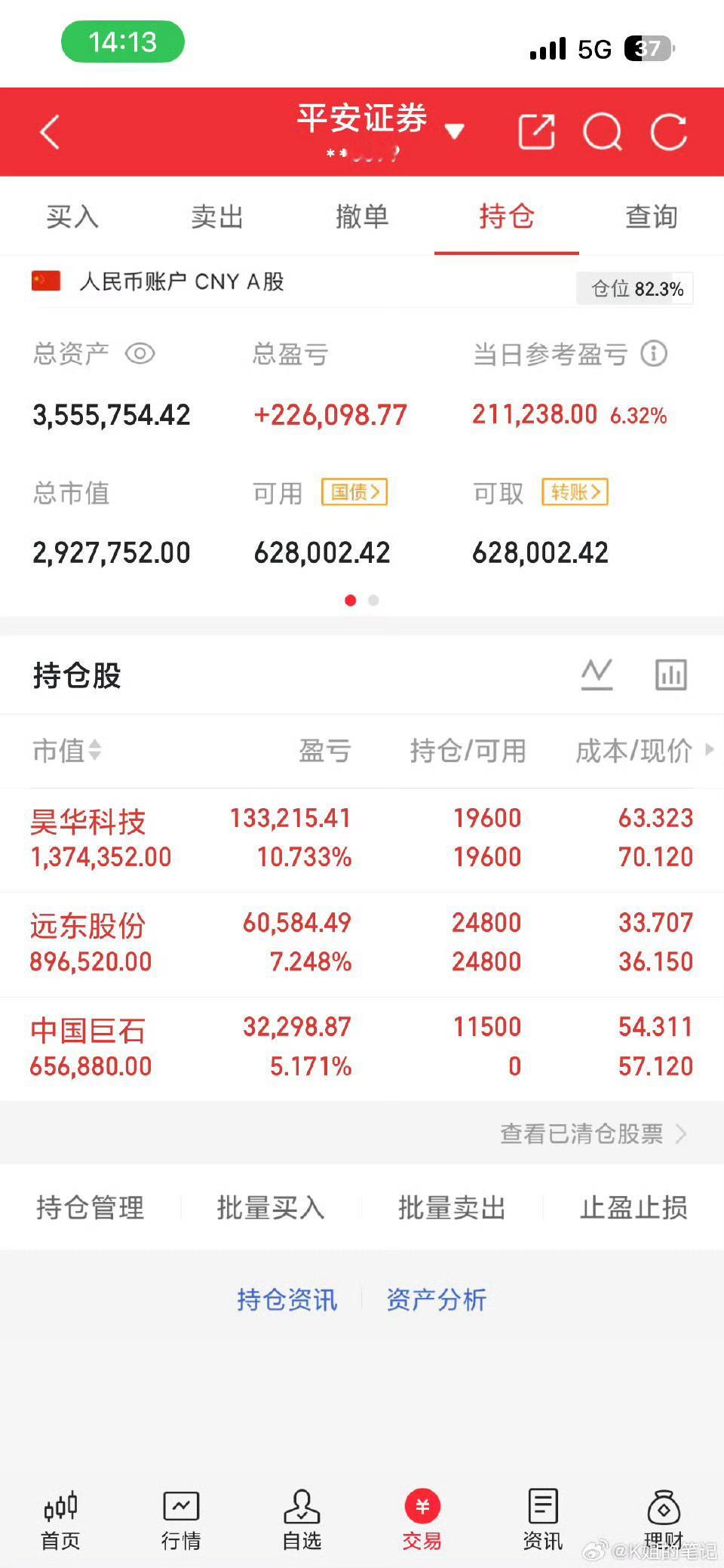 A股：盘后消息面，有一个利好，两个利空。大金融强势拉升，大盘明天怎么走？三大指数