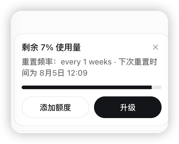 今天 Codex 会重置吗？