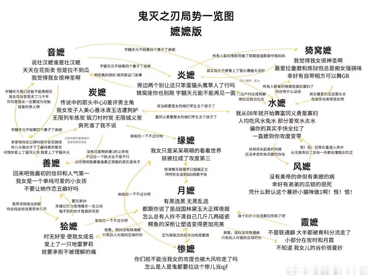 我决定全职在家研究这个鬼灭之刃