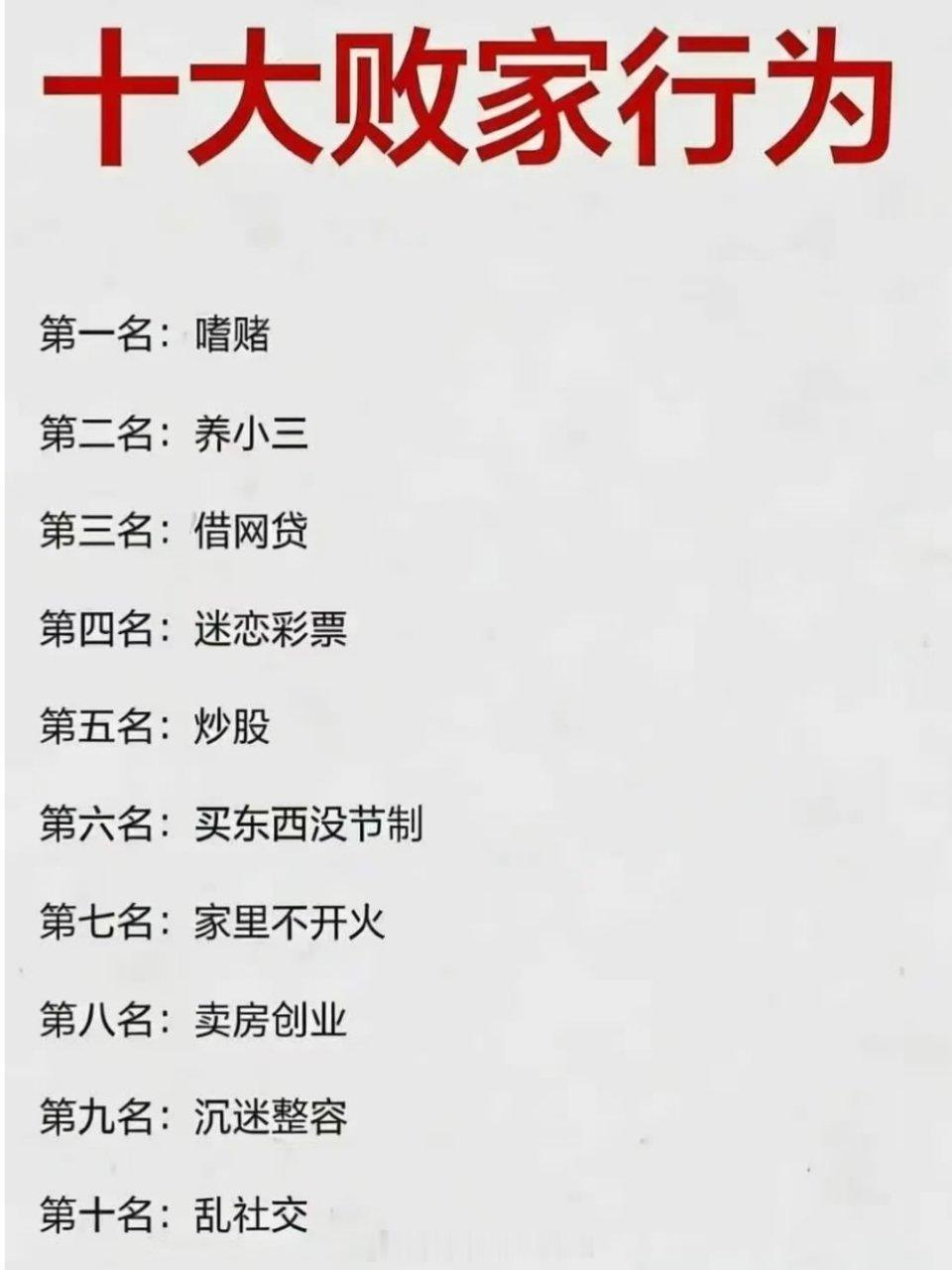 十大败家行为