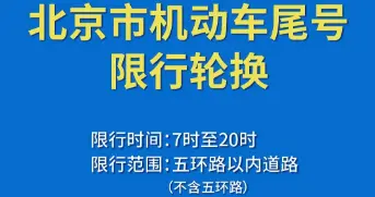 注意！下周一起，北京机动车尾号限行轮换