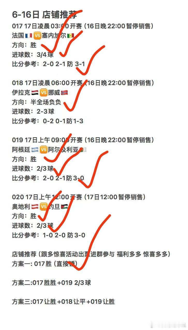 昨日4场全部拿下刚刚结束的奥地利对阵约旦奥地利也3比1击败约旦拿下3分每日足球推