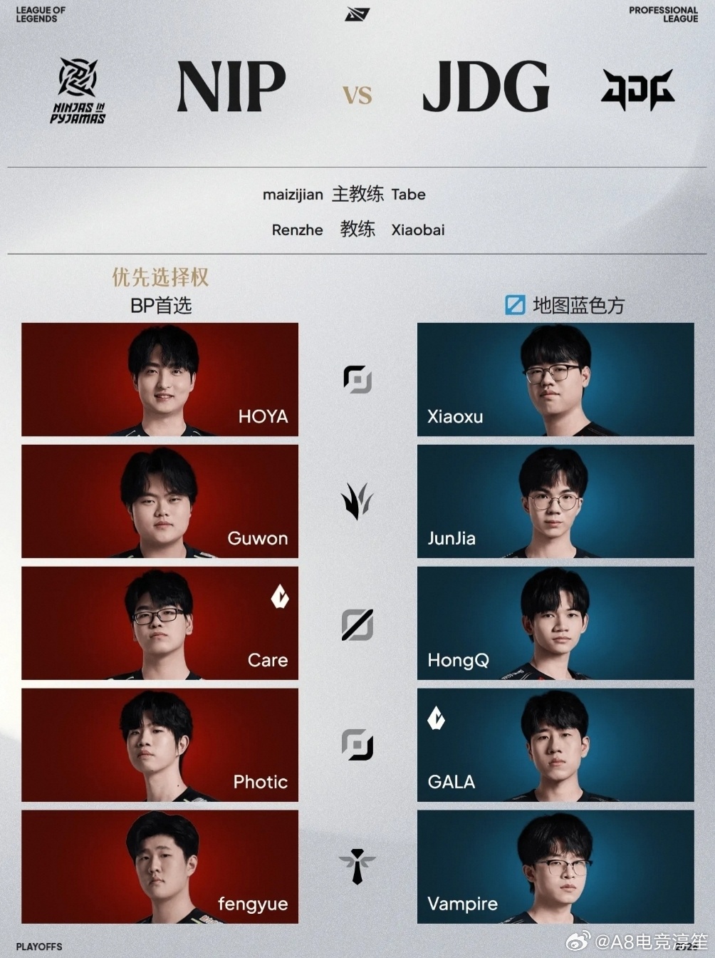 2026 LPL第三赛段季后赛第5日虎扑墙：TES vs IG、NIP vs J