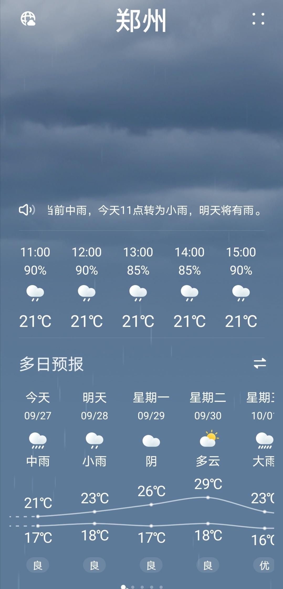 姐妹们周末愉快！
我们这里昨晚开始又又又下雨了！
粗略一算，九月大概有一半时间都