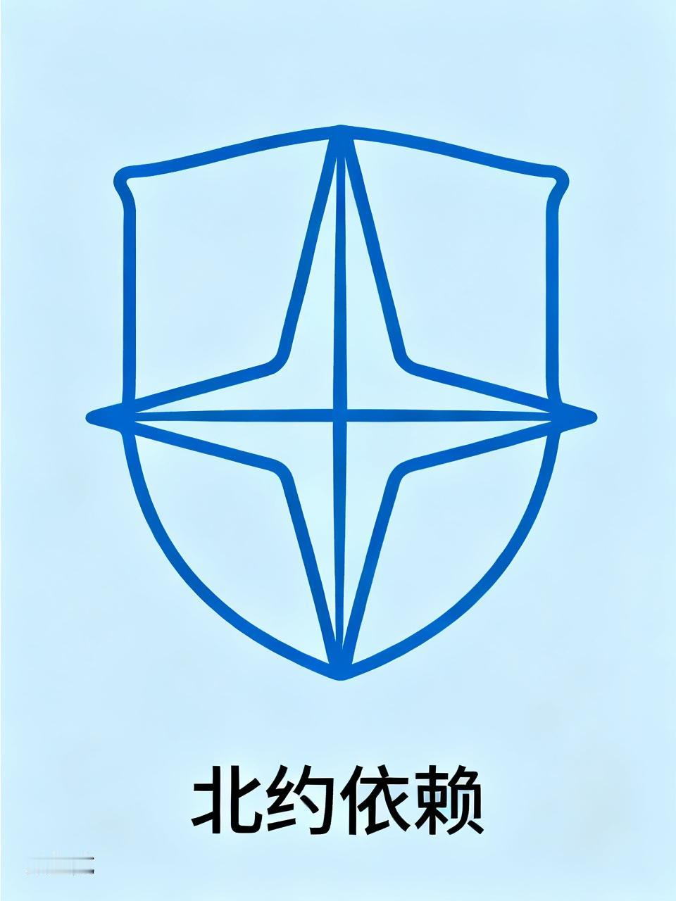 北约‌是军事防御联盟，由‌美国主导‌，掌握主要决策权与军事指挥体系，是美國维护全