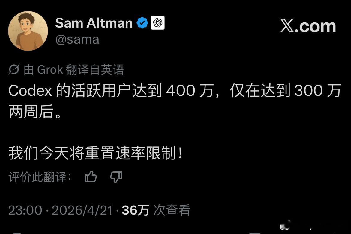 Codex 的活跃用户达到 400 万 