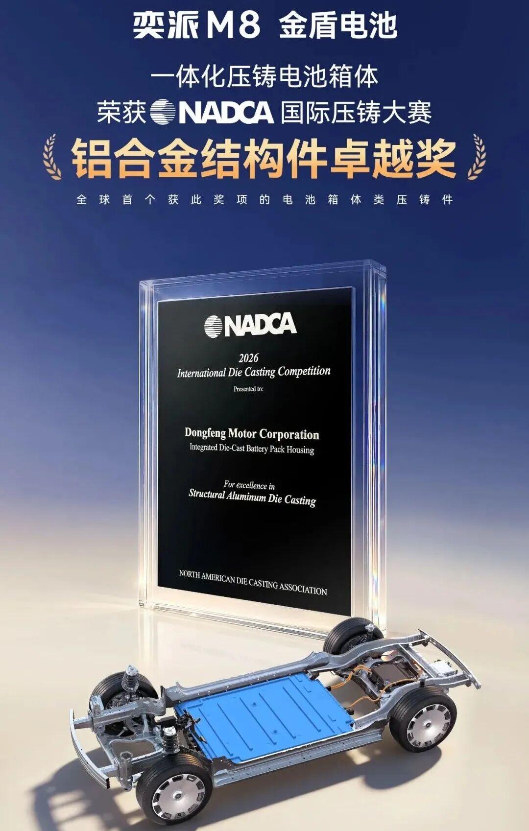 东风斩获国际大奖
近日，北美压铸协会（NADCA）国际压铸大赛揭晓评选结果，东风
