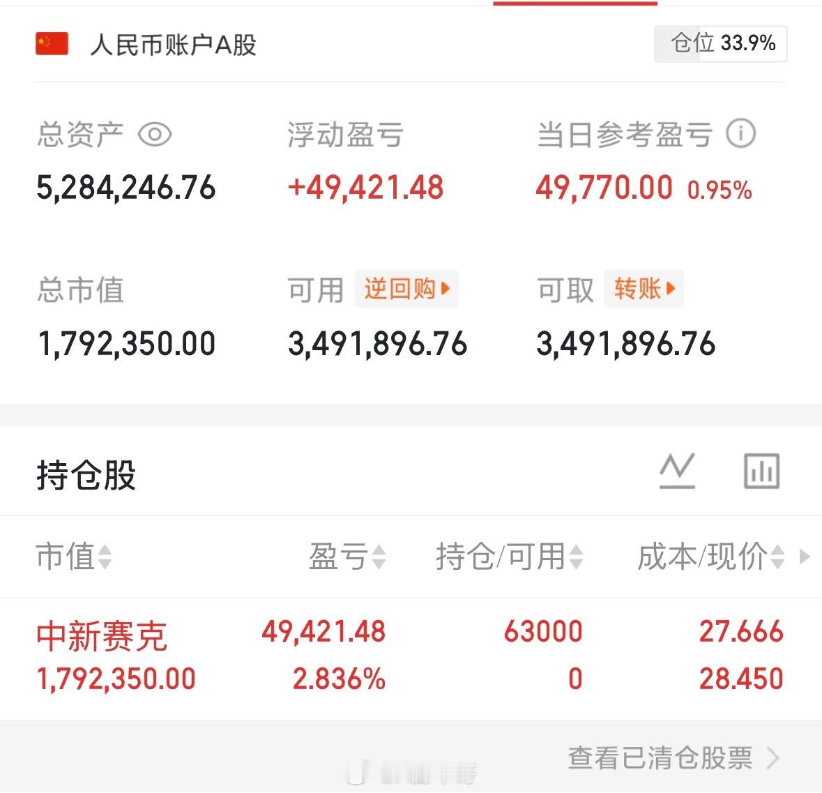 今天周二，距双节还有点时间。但市场却同进入长假模式一样。缩量缩量再缩量！每天都有
