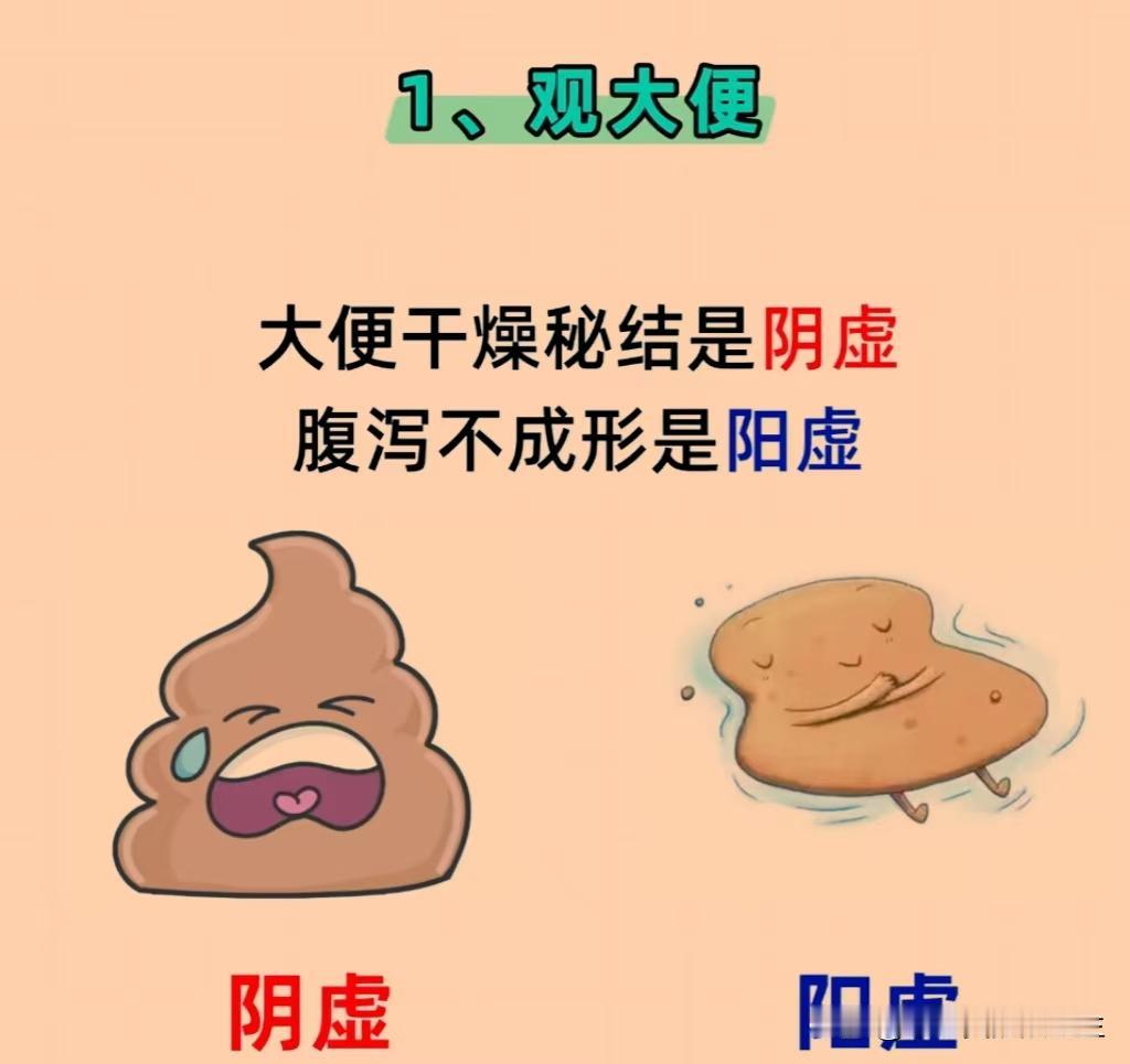 阳虚还是阴虚，教你5个方法，1分钟自查